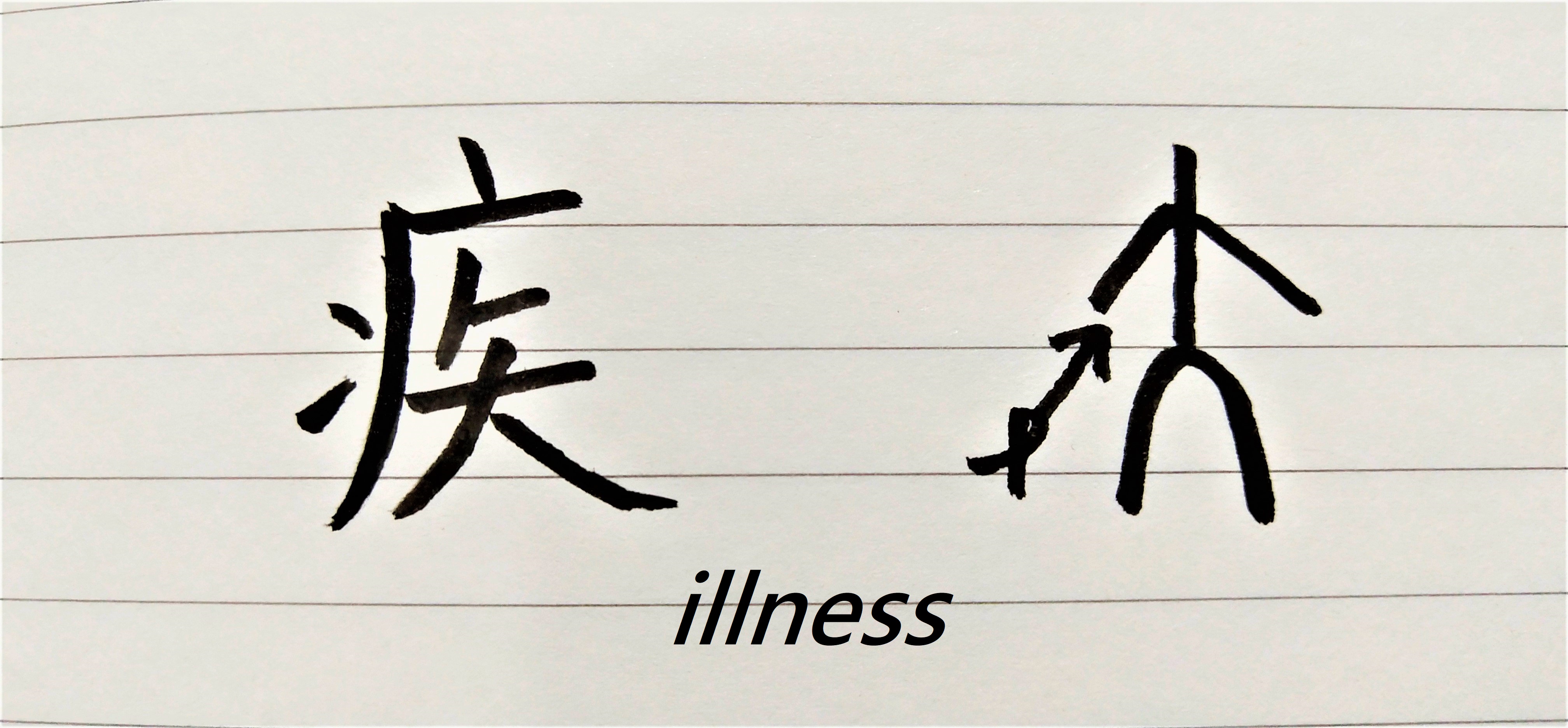 The left is the Chinese character for illness today. The right is the Oracle-bone inscription for the character in the past.
